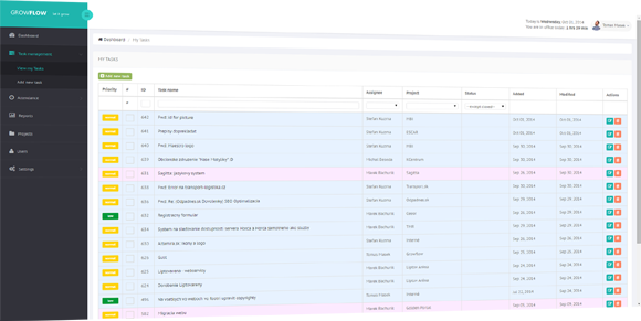 Task management software GrowFlow